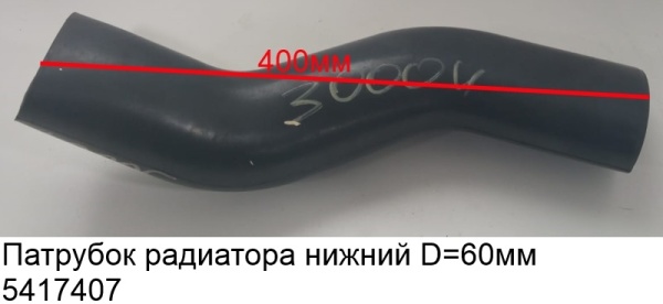14195